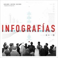 Descargar INFOGRAFIAS