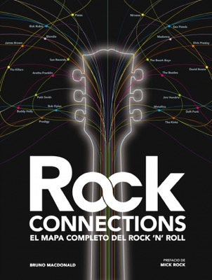 Descargar ROCK CONNECTIONS